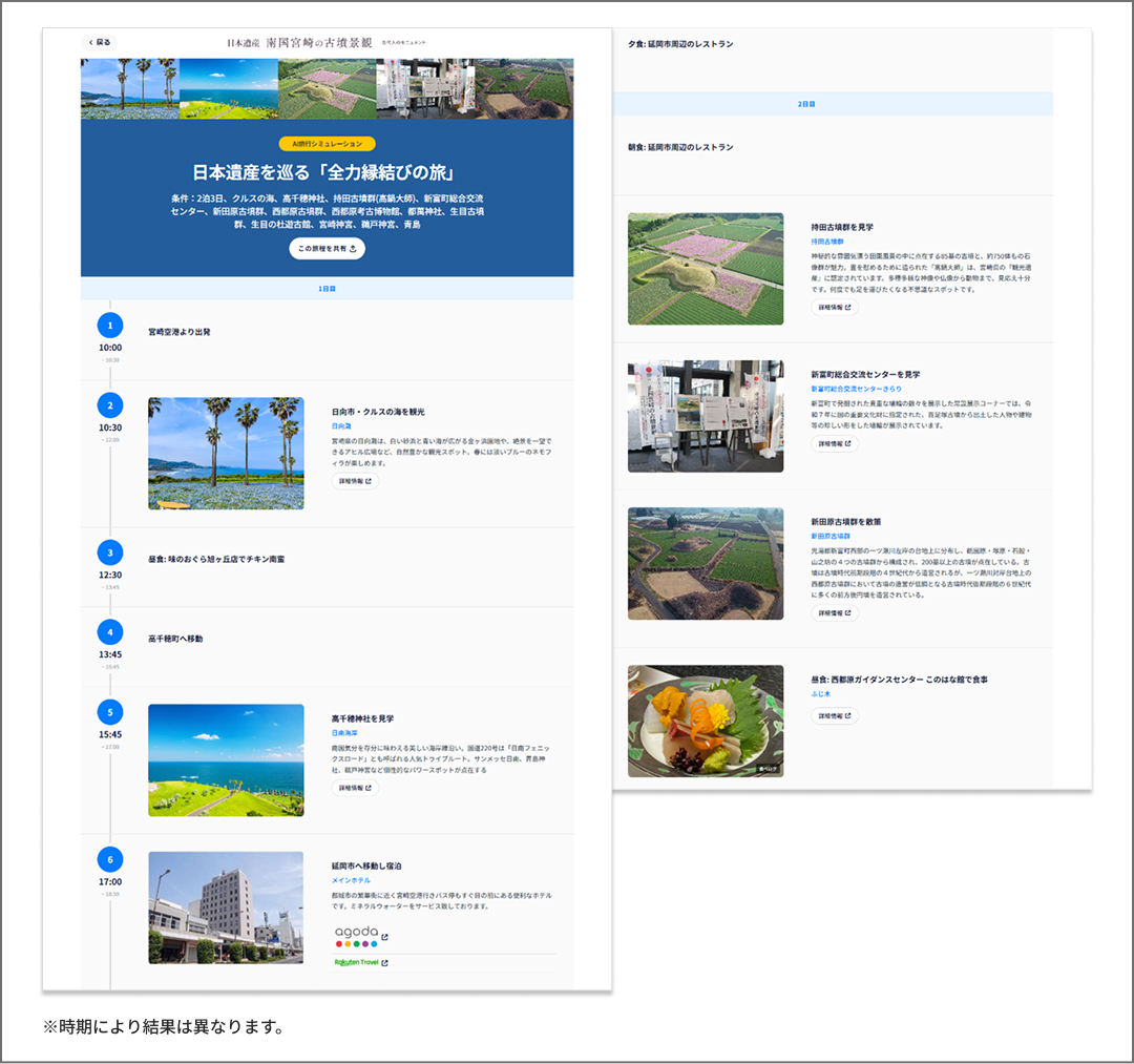 AIの提案プランの例