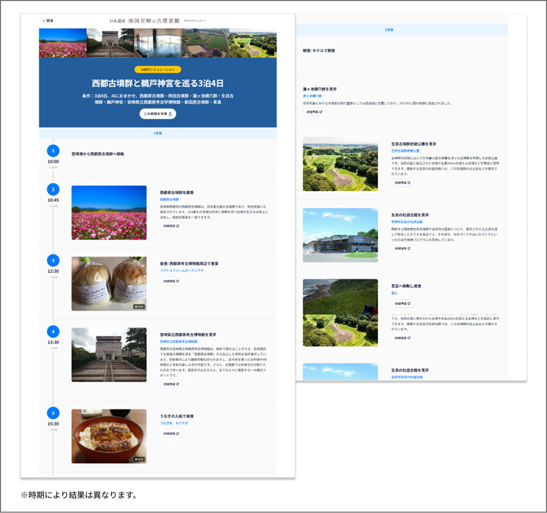 AIの提案プランの例